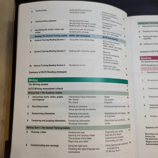 New Insight into IELTS รูปที่ 9