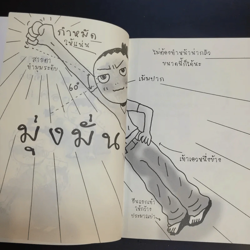 เปลี่ยนตัวเองใหม่ใน 5 นาที รูปที่ 11