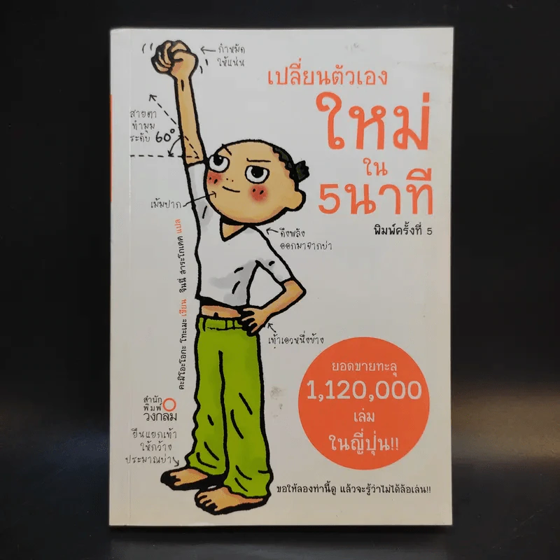 เปลี่ยนตัวเองใหม่ใน 5 นาที รูปที่ 1