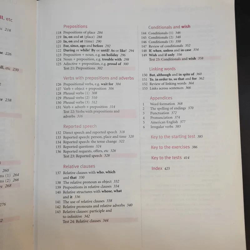 Oxford Practice Grammar รูปที่ 12