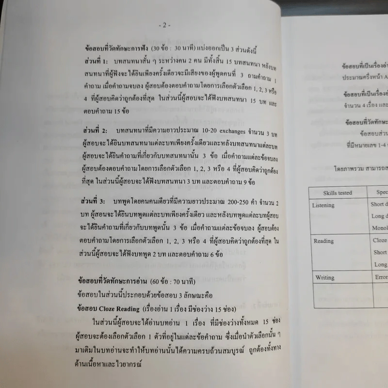 Practice Test Chulalongkorn University รูปที่ 11