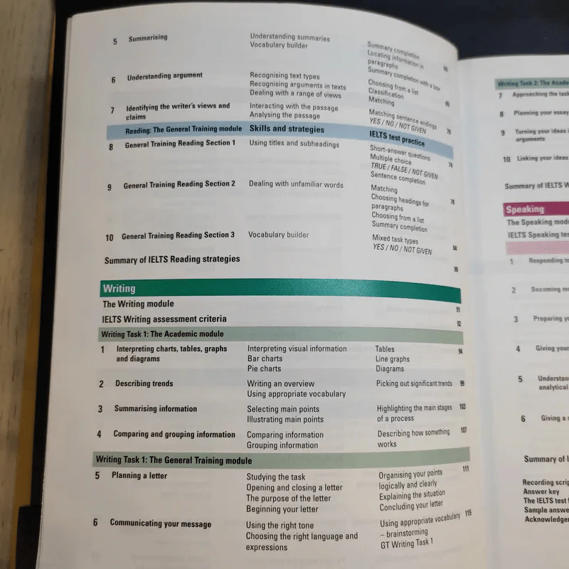 New Insight into IELTS รูปที่ 9