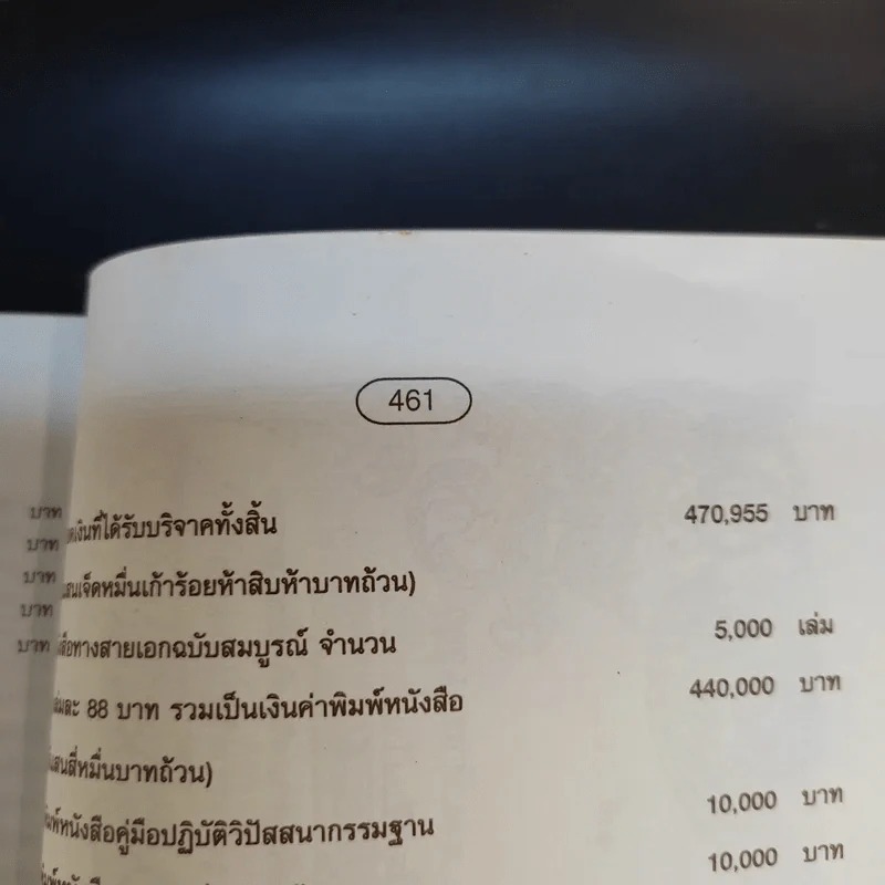 ทางสายเอก ฉบับสมบูรณ์ Path to Nibbana รูปที่ 14