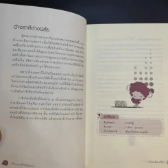 บริหารราศีให้มีเสน่ห์ - ปติมา & นู๋เปิ้ล รูปที่ 15