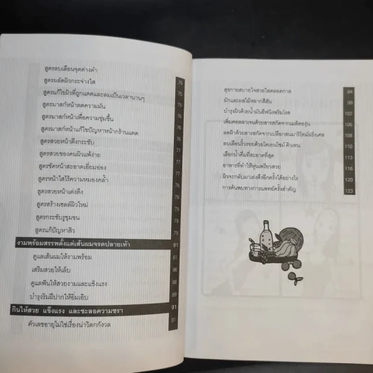 ศาสตร์แห่งความงาม - รสริน อินทรนุกูลการ รูปที่ 14