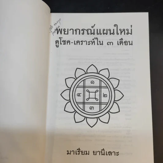 พยากรณ์แผนใหม่ ดูโชค-เคราะห์ใน 3 เดือน - มาเรียม ยานีเลาะ รูปที่ 9
