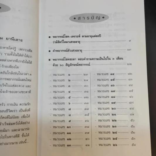 พยากรณ์แผนใหม่ ดูโชค-เคราะห์ใน 3 เดือน - มาเรียม ยานีเลาะ รูปที่ 13
