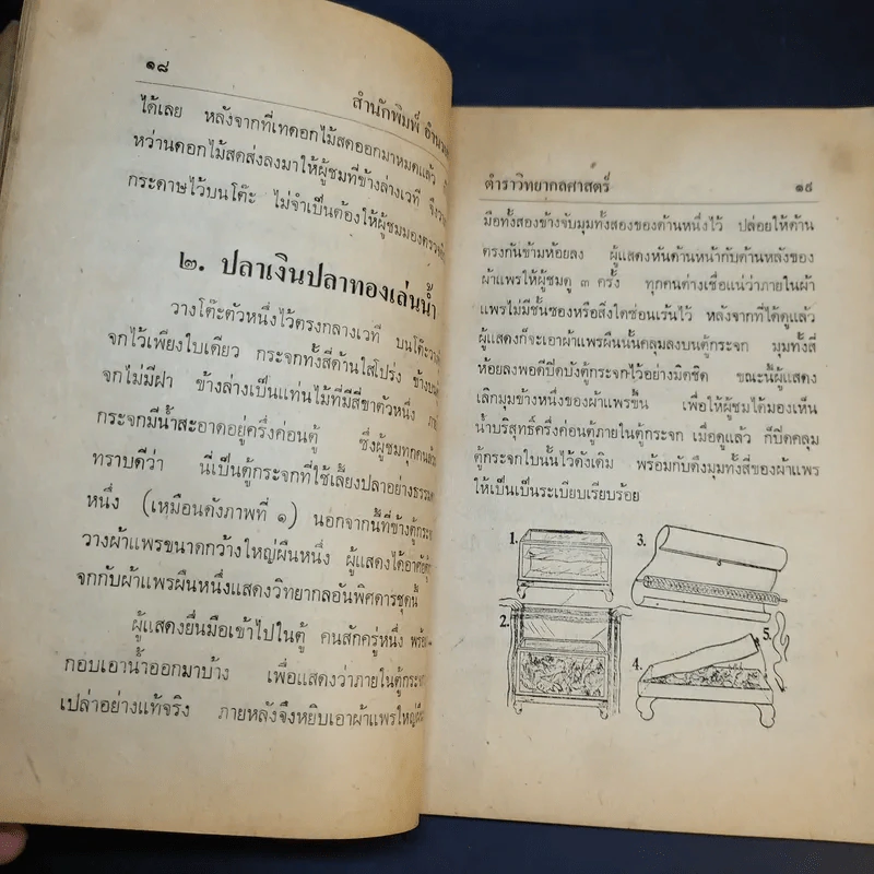 ตำราวิทยากลศาสตร์ - สุธีร์ ณ ป่าสัก รูปที่ 11