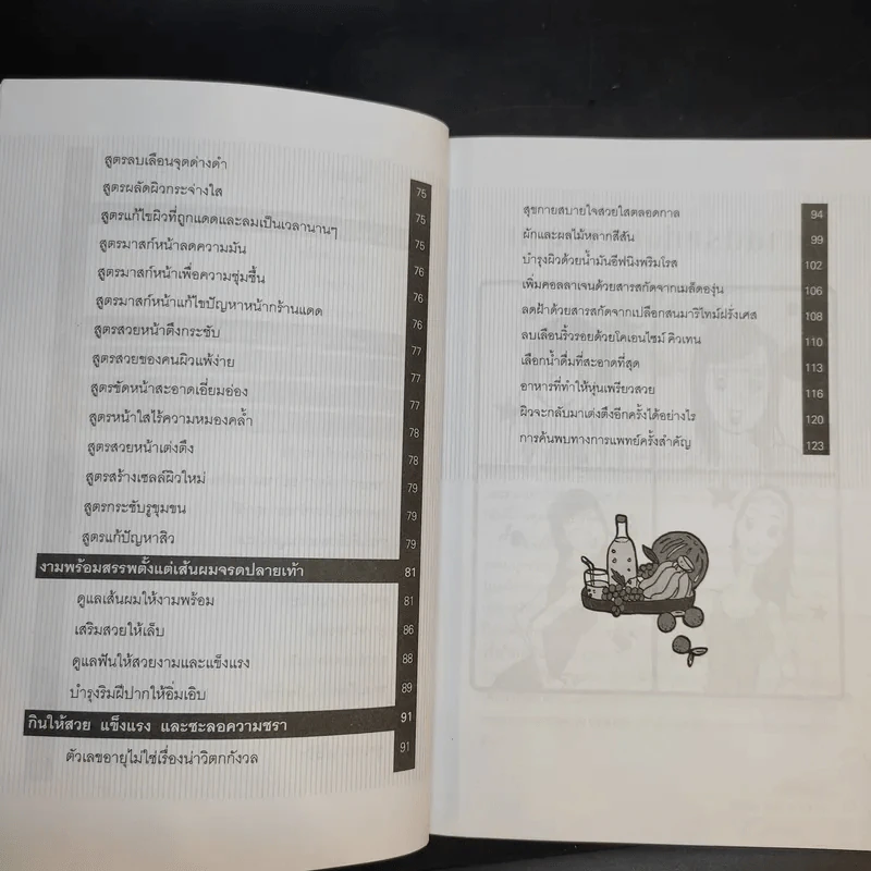 ศาสตร์แห่งความงาม - รสริน อินทรนุกูลการ รูปที่ 14