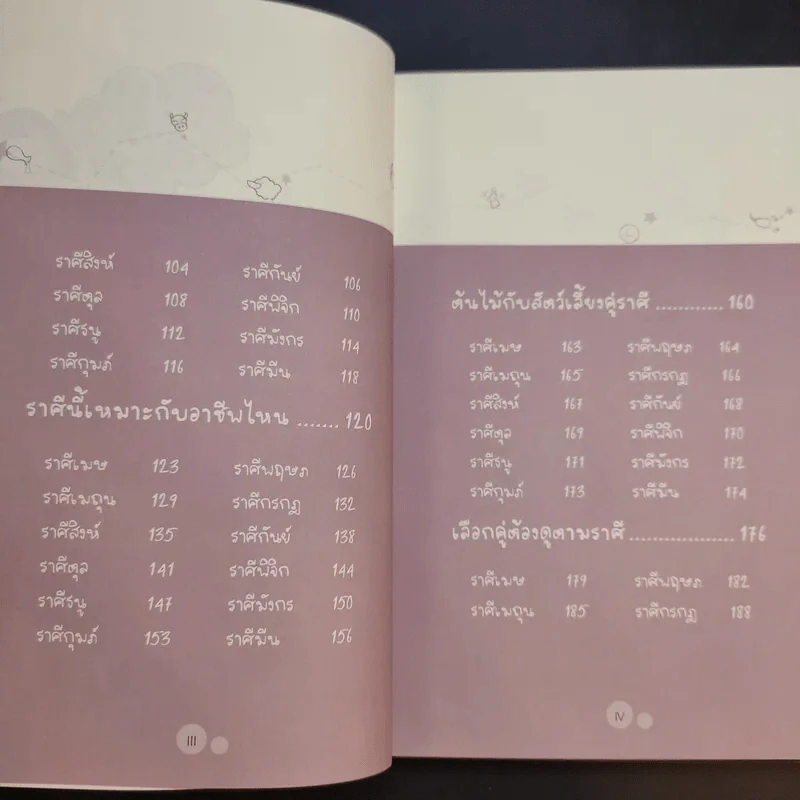 บริหารราศีให้มีเสน่ห์ - ปติมา & นู๋เปิ้ล รูปที่ 13