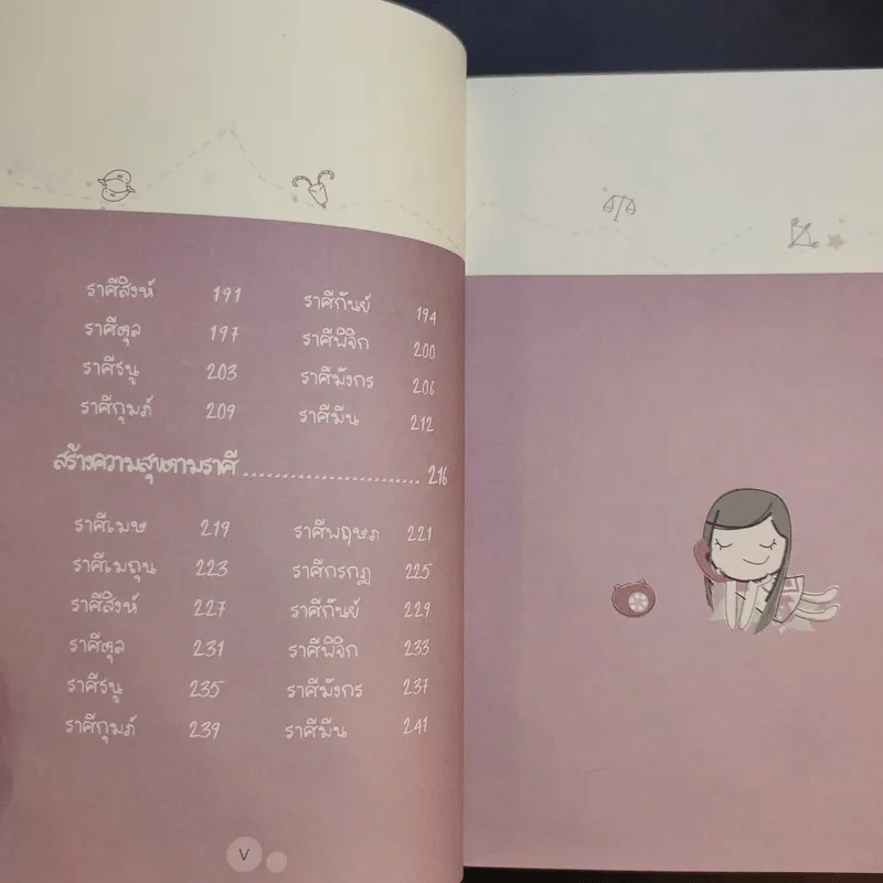 บริหารราศีให้มีเสน่ห์ - ปติมา & นู๋เปิ้ล รูปที่ 14