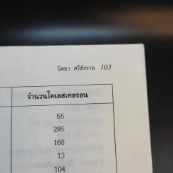 สุขภาพของผู้สูงอายุ - นิตยา ศรีสังวาลย์ รูปที่ 13
