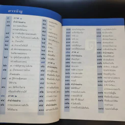 จิตรา ก่อนันทเกียรติ กรุสมบัติของความสำเร็จ รูปที่ 10