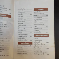 ลุยไปกิน - ขุนขยับ แม่มะลิ รูปที่ 10