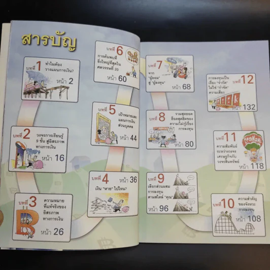 อยากรวยต้องรู้ รู้จักแผนที่นำทาง เล่ม 1 รูปที่ 10