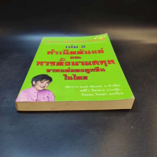จิตรา ก่อนันทเกียรติ เล่ม 2 กำเนิดต้นแซ่และการตั้งนามสกุลจากแซ่ของลูกจีนในไทย รูปที่ 4