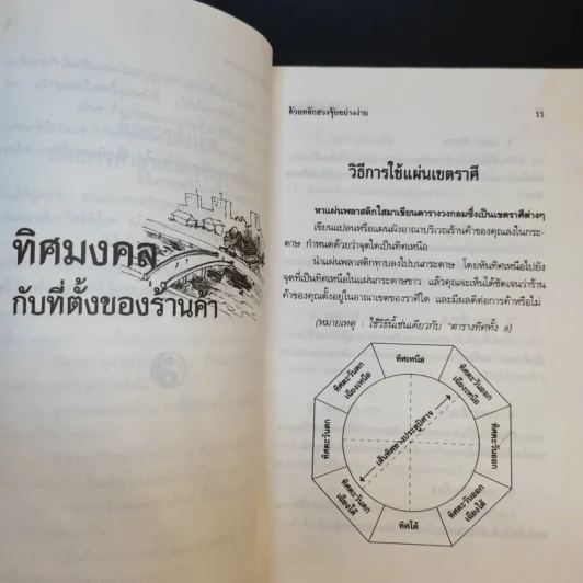 ค้าขายให้ร่ำรวยด้วยหลักฮวงจุ้ย - หยก ตั้งธนาวัฒน์ รูปที่ 13