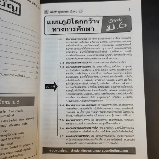 เส้นทางสู่อนาคต เมื่อจบ ม.6 รูปที่ 10