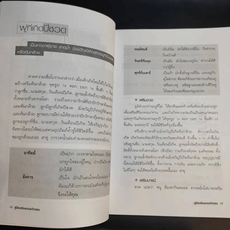 คู่มือเสริมดวงแก้กรรม - อ.แก้วอุมา รูปที่ 12