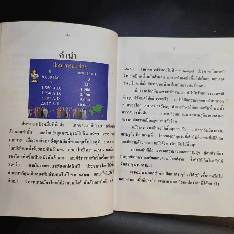 การพัฒนาศักยภาพอย่างสมบูรณ์ - ดร.อาจอง ชุมสาย ณ อยุธยา รูปที่ 11