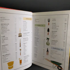 รีดเดอร์ส ไดเจสท์ 10,001 ไอเดียดูแลบ้านและสวน รูปที่ 10