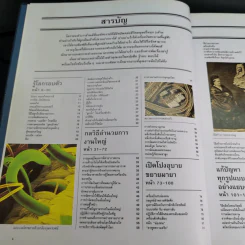 รีดเดอร์ส ไดเจสท์ รู้รอบตอบได้ รูปที่ 8