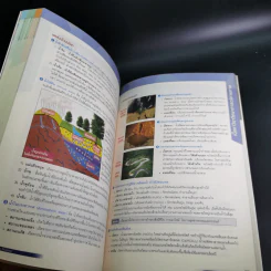 Super Science สรุปวิทยาศาสตร์ ม.ต้น รูปที่ 14