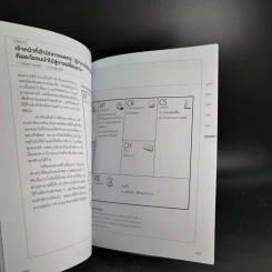 Business Model Generation Workbook สร้างโมเดลธุรกิจง่ายนิดเดียว - อิมะสึ มิกิ รูปที่ 15