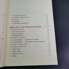 ศิลปะการพูดให้เหมือนนั่งในใจคน - คิมยุนนา รูปที่ 12