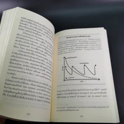 เหตุผลที่ไม่ควรมีเหตุผล - Dan Ariely รูปที่ 14
