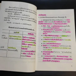พิชิตมะเร็ง - ศาสตราจารย์ นายแพทย์ ดร.วิจิตร บุณยะโหตระ รูปที่ 15