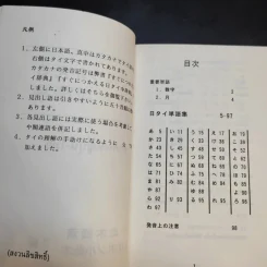คำศัพท์ญี่ปุ่น-ไทย รูปที่ 9