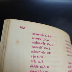 พจนานุกรมรูปภาพออกซฟอร์ด อังกฤษ ไทย/ไทย อังกฤษ - E C Parnwell รูปที่ 15