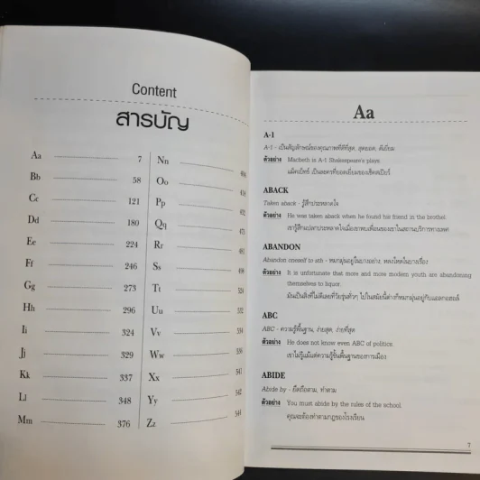 Idioms & Phrases English Thai พจนานุกรมสำนวน วลี - เปรมจิต บีท และคณะ รูปที่ 12