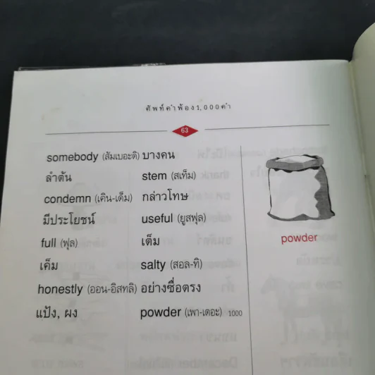 1,000 ศัพท์คำพ้อง อังกฤษ - ไทย - อ.พฤกษะศรี รูปที่ 7