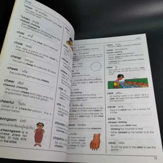 The Beginner's Dictionary รูปที่ 11
