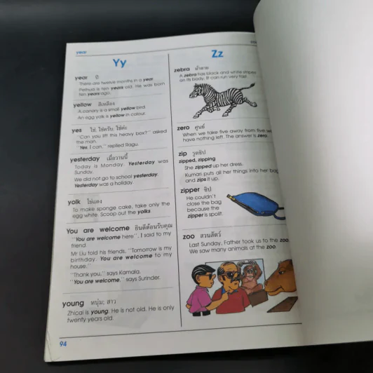 The Beginner's Dictionary รูปที่ 13