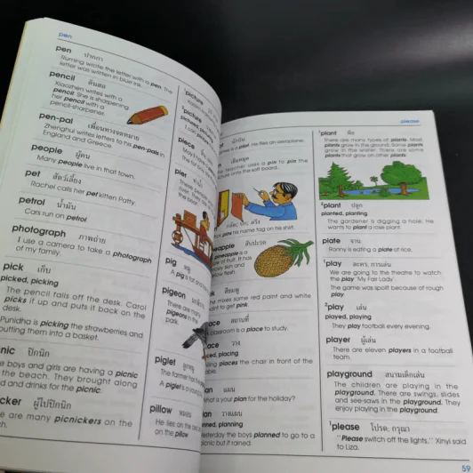 The Beginner's Dictionary รูปที่ 12