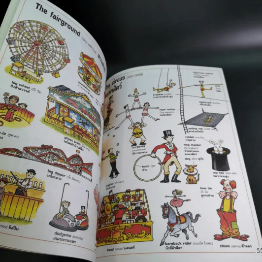 ศัพท์ภาษาอังกฤษ 1,000 คำที่ควรรู้จัก - Heather Amery & Stephen Cartwright รูปที่ 11