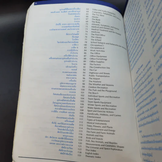 Word By Word English - Thai พจนานุกรมรูปภาพ รูปที่ 10