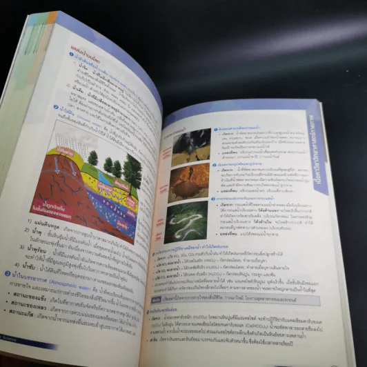 Super Science สรุปวิทยาศาสตร์ ม.ต้น รูปที่ 14