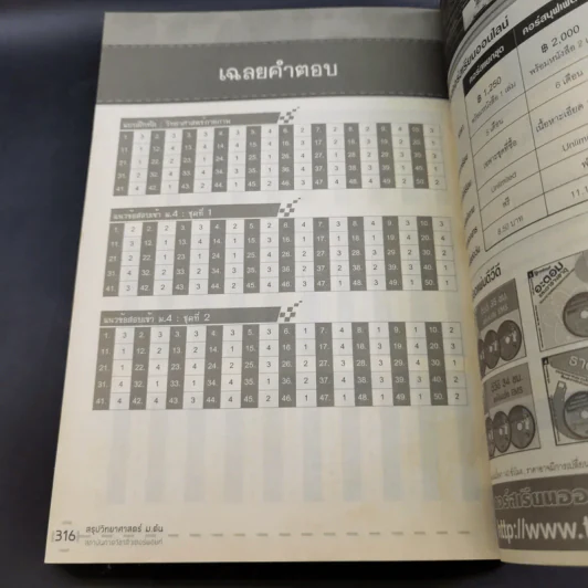 Science สรุปวิทยาศาสตร์ ม.ต้น รูปที่ 13