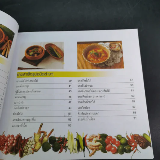 น้ำพริกแกง อัตสาหกรรมในครัวเรือน - เสาวภรณ์ วังวรรธนะและคณะ รูปที่ 10