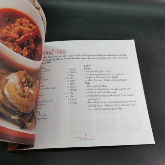 น้ำพริกแกง อัตสาหกรรมในครัวเรือน - เสาวภรณ์ วังวรรธนะและคณะ รูปที่ 15