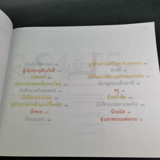 Business Model โมเดลธุรกิจของคุณ รูปที่ 12