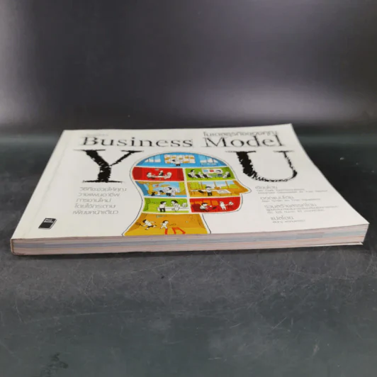 Business Model โมเดลธุรกิจของคุณ รูปที่ 5