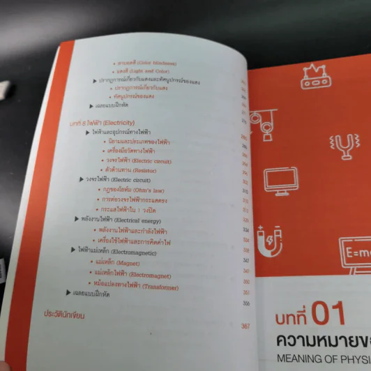 Physics เจาะลึกพื้นฐานฟิสิกส์ ม.ต้น - ครูปอนด์ รูปที่ 14