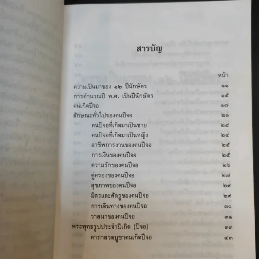 มงคลชีวิต คนปีจอ - พ.สุวรรณ รูปที่ 10