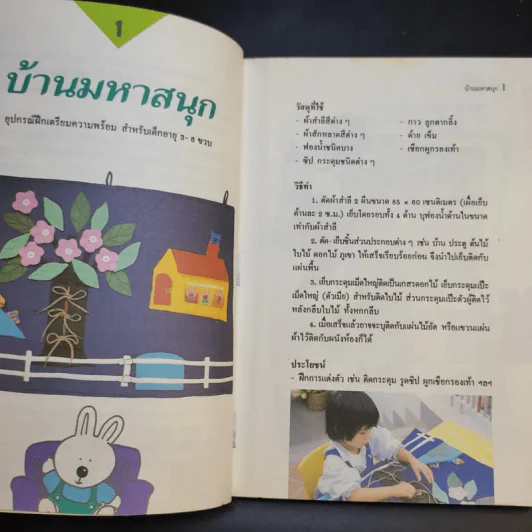 อุปกรณ์สร้างสรรค์ - พรจันทร์ จันทวิมล รูปที่ 13