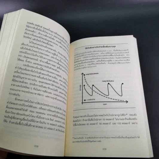 เหตุผลที่ไม่ควรมีเหตุผล - Dan Ariely รูปที่ 14